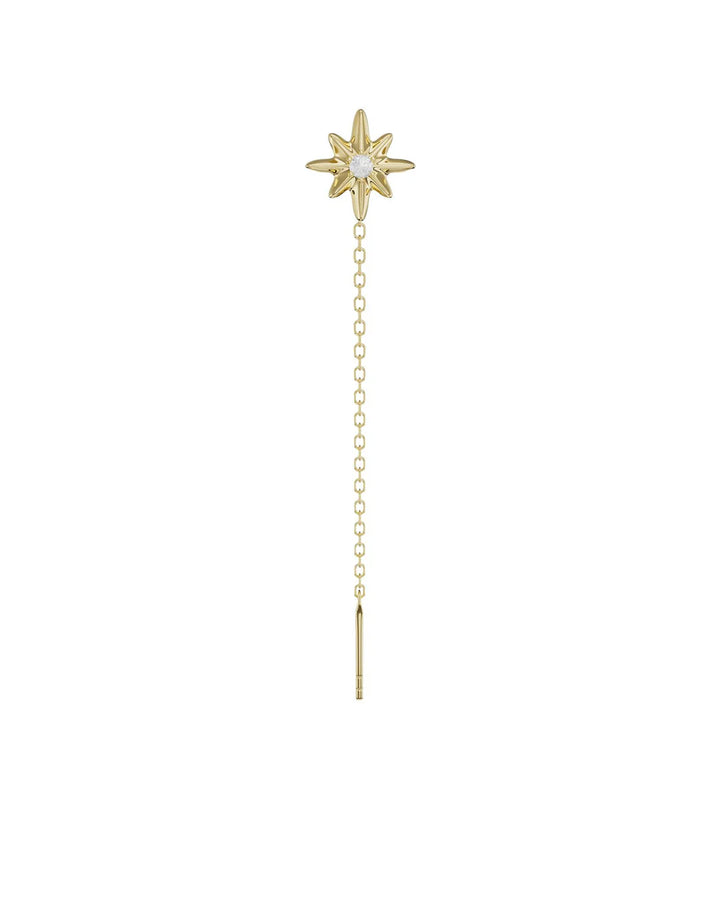 Amabile Jewels | Orecchino Lovli Stella Polare